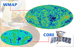 COBE and WMAP collage
